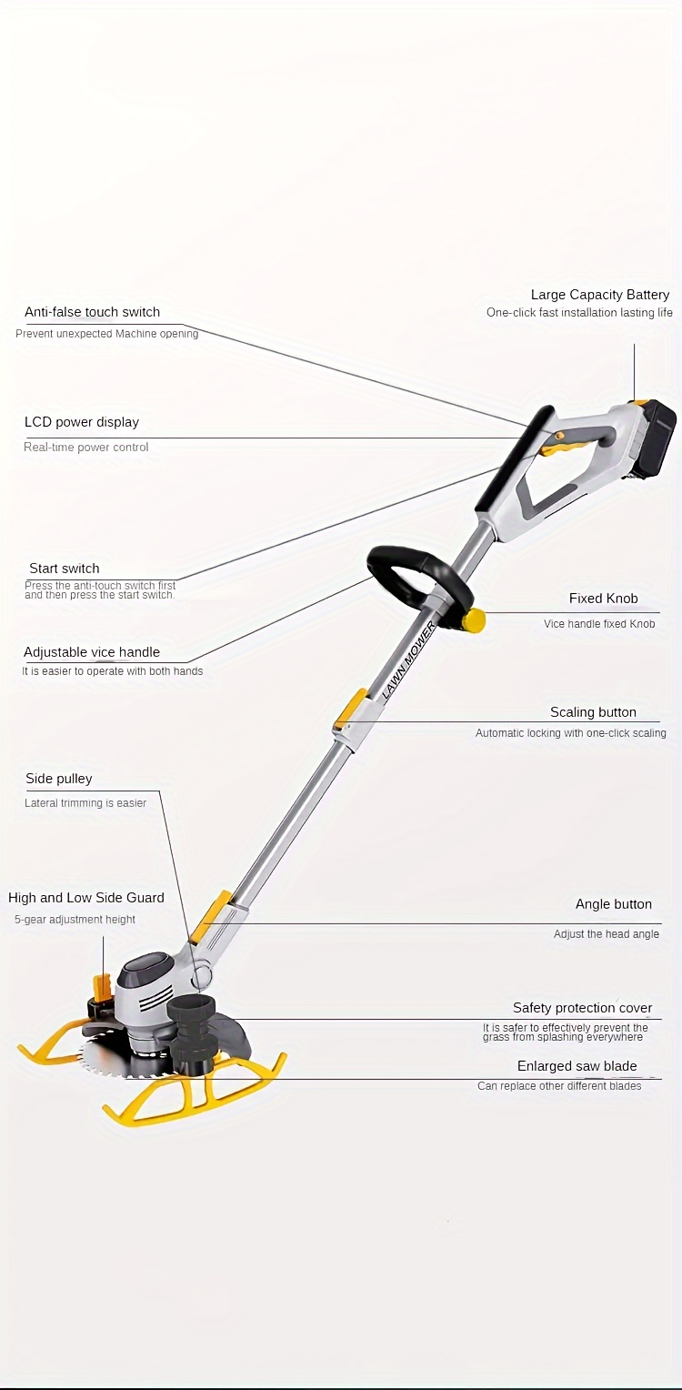 Electric Lawn Mower Cordless 110-240V Lithium-Ion Battery 4A Power with LCD Display Adjustable Cutting for Garden, Patio and Yard Use