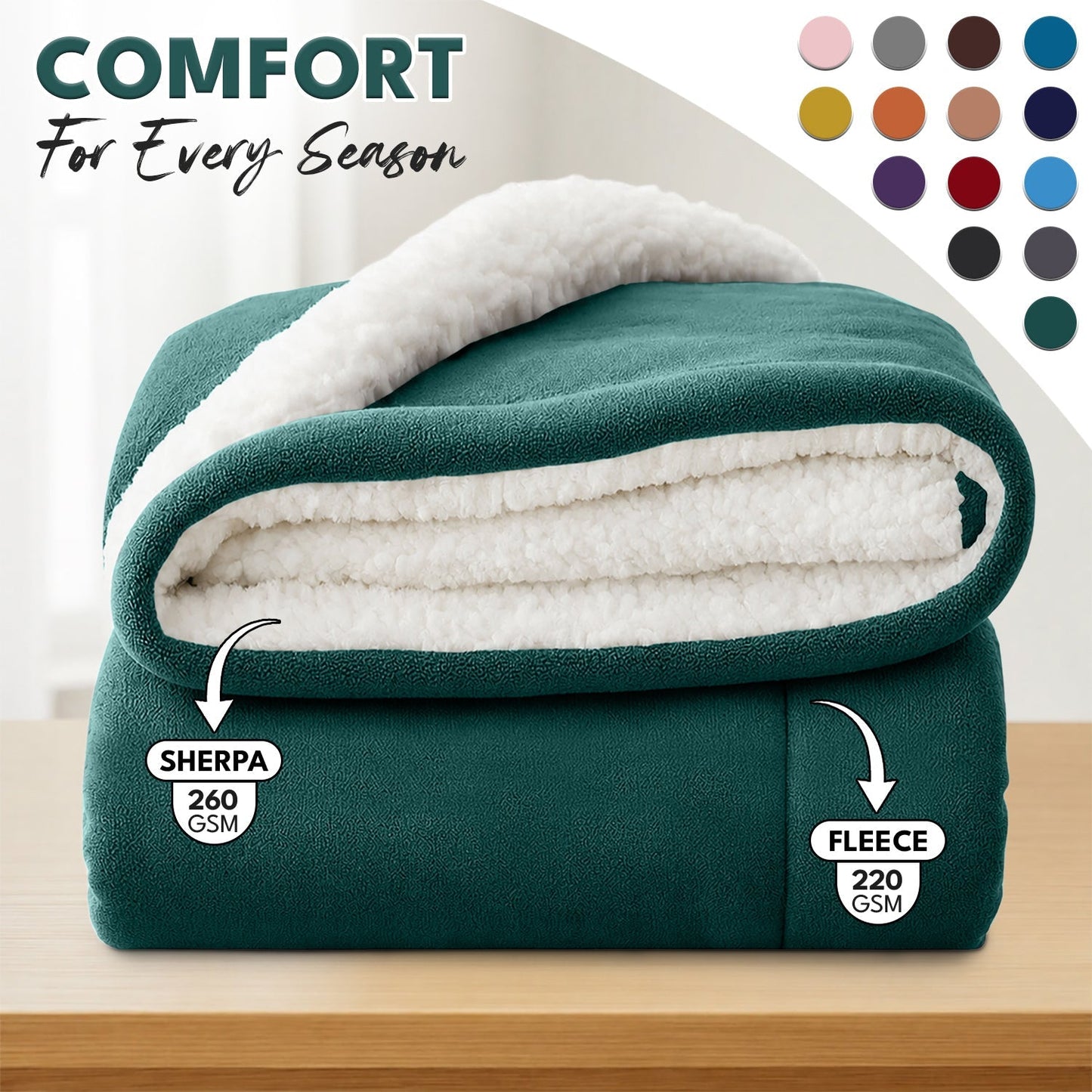 Sherpa Flannel Blanket, Double-Layer Ultra Throw for Bed, Sofa & Bedroom Decor, Better Sleep, 14 Colors