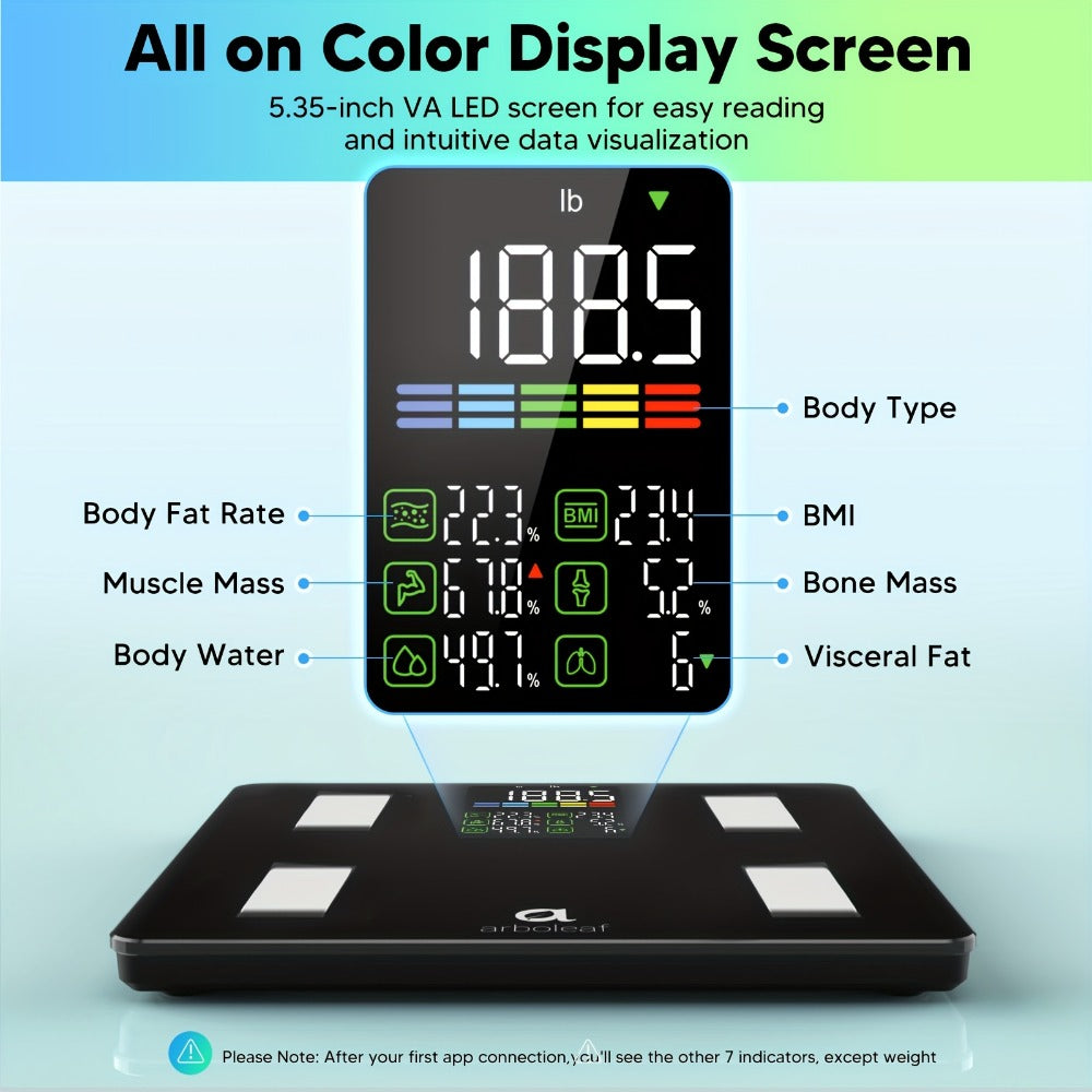 Smart Body Scale 14-in-1, Body Fat Scale with BMI, Mass & 14 Health Metrics, Wireless Bluetooth App Sync