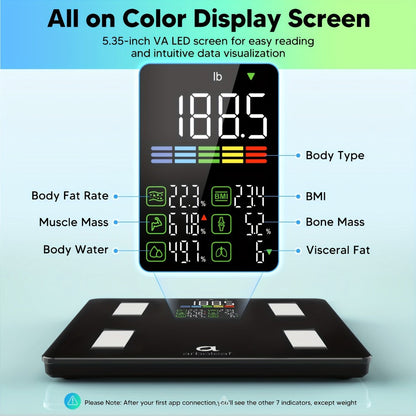 Smart Body Scale 14-in-1, Body Fat Scale with BMI, Mass & 14 Health Metrics, Wireless Bluetooth App Sync