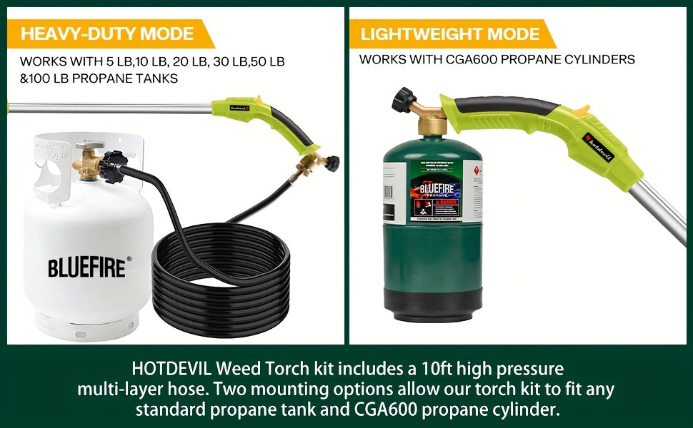 Propane Weed Torch, Flame Weeder Ice Melter Outdoor Roof Driveway for Garden, Patio and Yard Use
