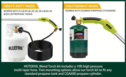 Propane Weed Torch, Flame Weeder Ice Melter Outdoor Roof Driveway for Garden, Patio and Yard Use