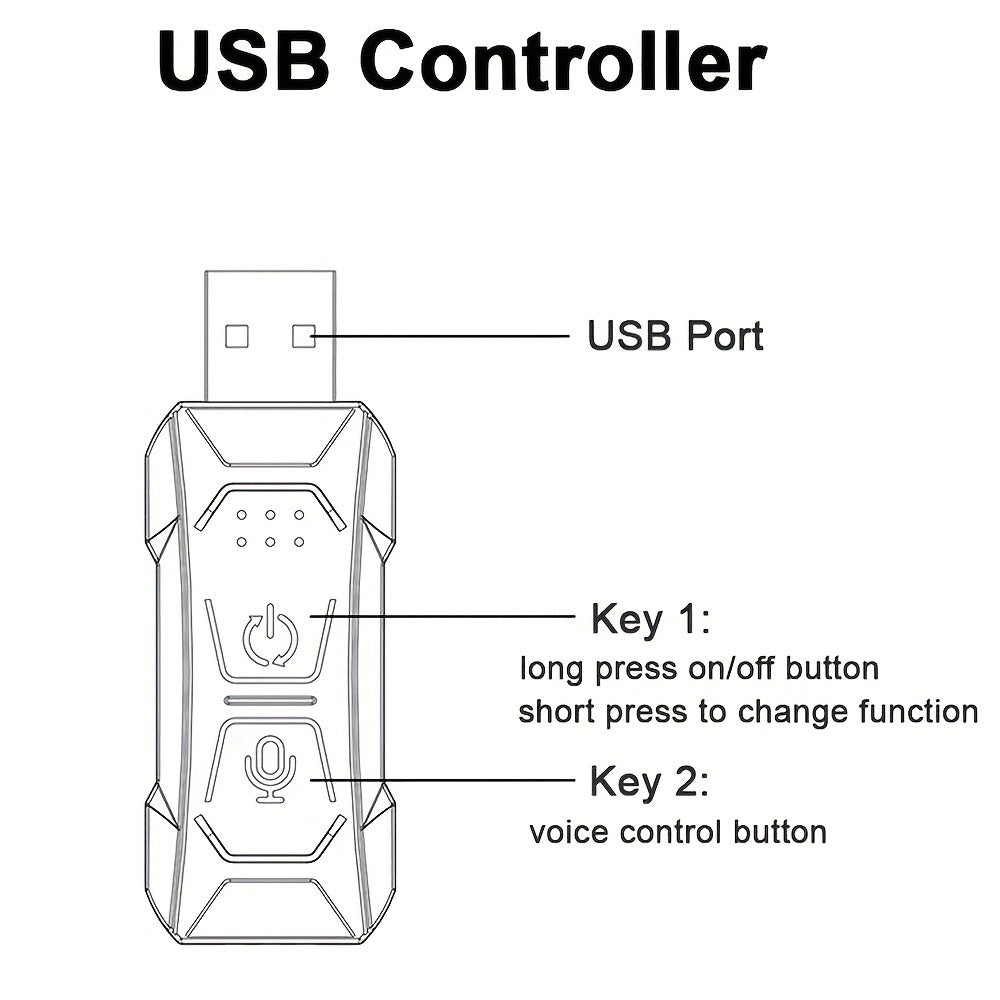 Car Interior Ambient Lighting Kit with Four Checkout Configurations, App-Button Control and Fiber-Style Strips
