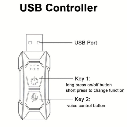 Car Interior Ambient Lighting Kit with Four Checkout Configurations, App-Button Control and Fiber-Style Strips