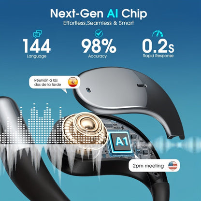 AI Language Translation Headphones Real-Time 156 Languages & Accents 3-in-1 Wireless Bluetooth for an Everyday Personal Care Routine
