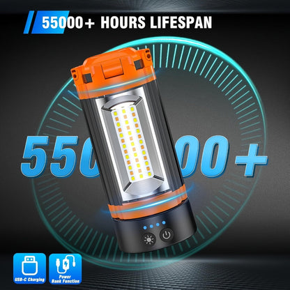 Rechargeable Camping Light 12000mAh with 79 Inch Detachable Tripod Stand, Dimmable 3-Head LED Work Light