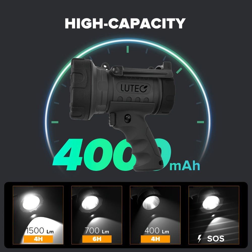 Rechargeable Spotlight Flashlight 1500LM Extremely Bright Handheld Searchlight, 4 Modes, Foldable Stand