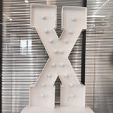Letter X