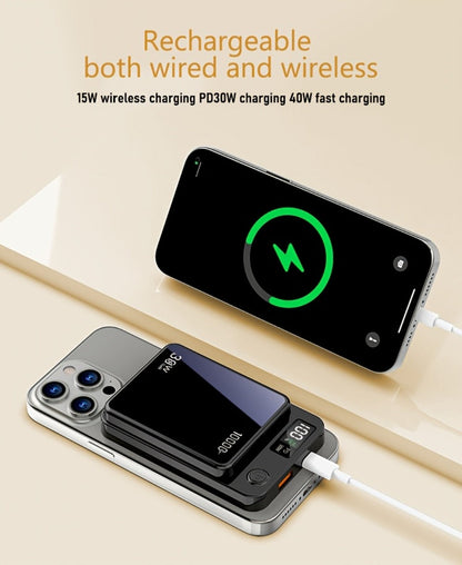 Power Bank Magnetic 6000-15000mAh with 30W Wired, 15W Wireless, Dual USB-C and Display in Four Colors