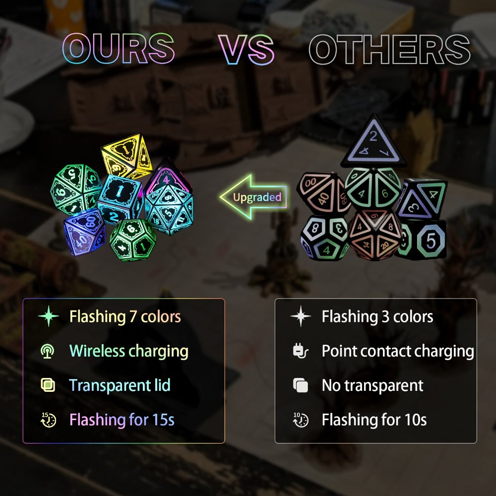 RGB LED DND Dice Set Rechargeable 7pcs, Illuminated Polyhedral Dice with Type-C Charging Case for D&D RPG Tabletop Games