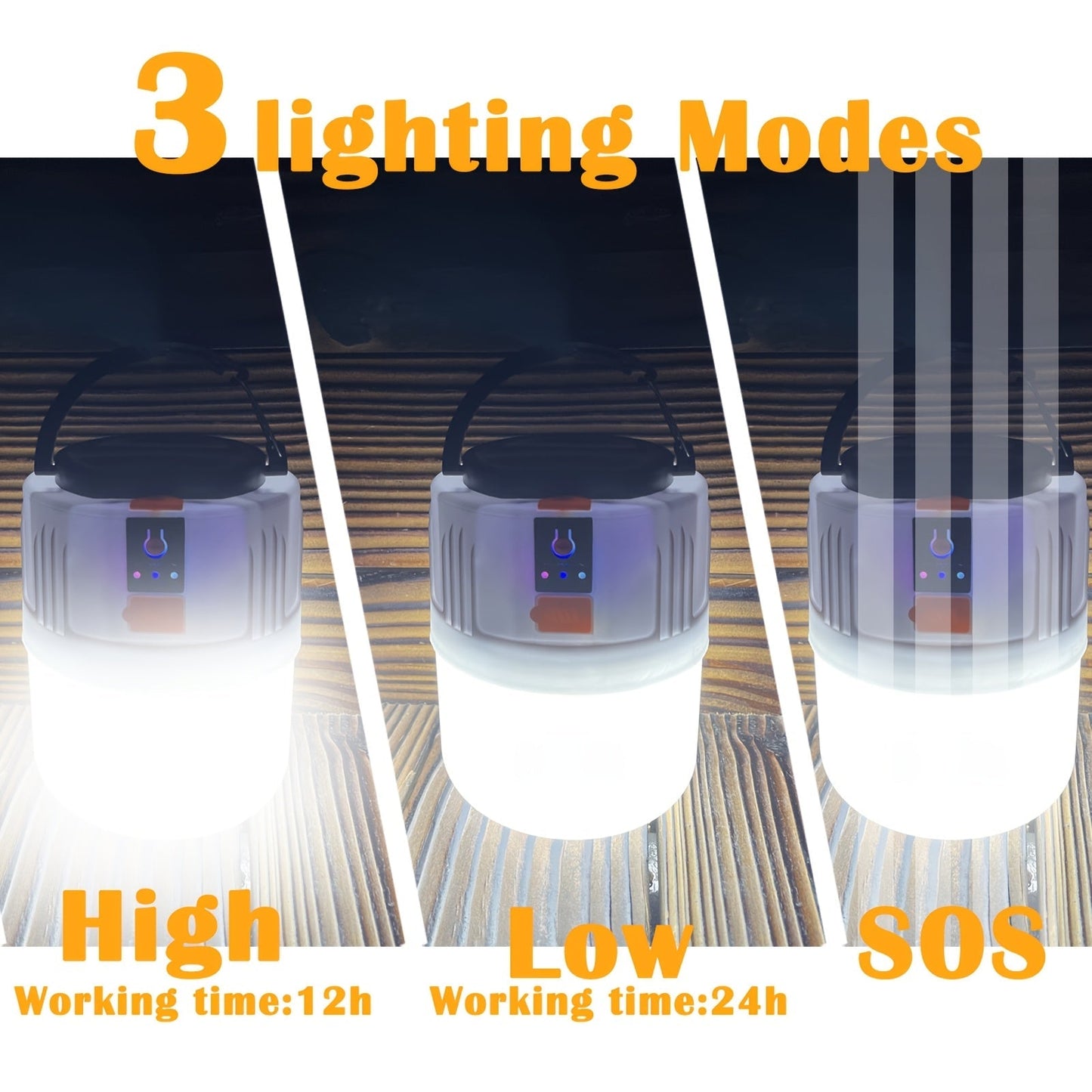 Solar Camping Lantern Four-Pack with USB-C Charging, Three Lighting Modes, Power Display and Carry Handles