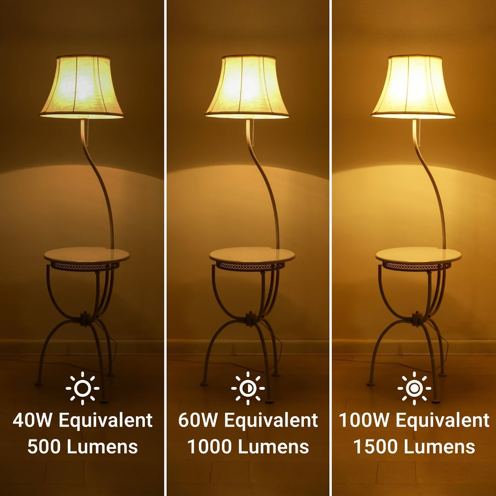 3-Way A19 Light Bulb 50 100 150W Equivalent 1500 Lumens E26 Medium Base – Warm White 2700K & Daylight 5000K Three-Way Bulb for Bedroom