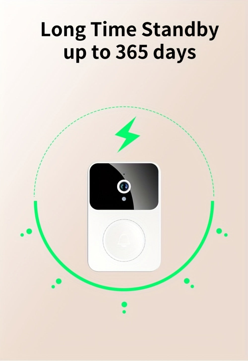 PIR Motion Video Doorbell Camera WiFi HD Night Vision with Two-Way Audio, Cloud & SD Card Storage