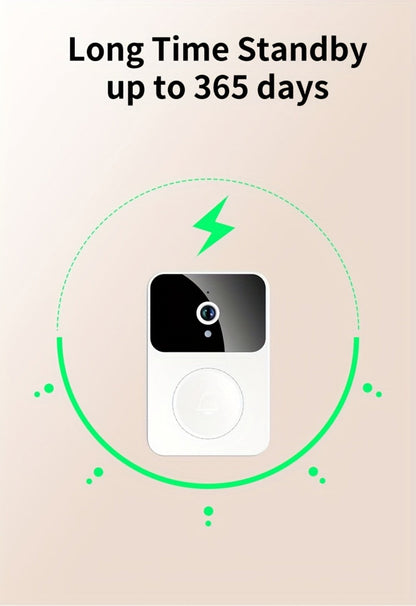 PIR Motion Video Doorbell Camera WiFi HD Night Vision with Two-Way Audio, Cloud & SD Card Storage