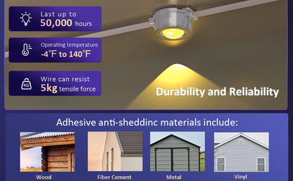 Permanent Outdoor Lights RGB LED Eave Lights with App & Remote Control, Music Sync, Timer, Triangular Lens Effect