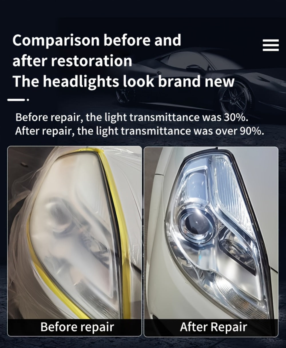 Headlight Restoration Kit Ceramic Coating Spray 100ml No Sanding No Polishing Required Quick Restore Yellowed Foggy Car Headlights DIY
