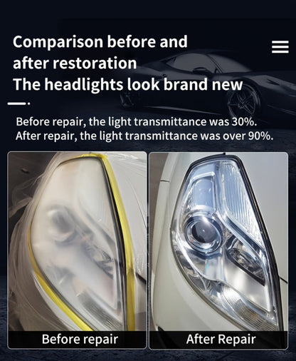 Headlight Restoration Kit Ceramic Coating Spray 100ml No Sanding No Polishing Required Quick Restore Yellowed Foggy Car Headlights DIY