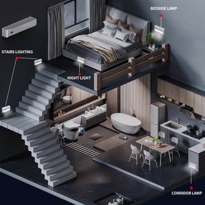 Smart Motion Sensor Night Light Plug-In, LED Light for Entryway, Corridor, Hallway & Staircase with USB Charging