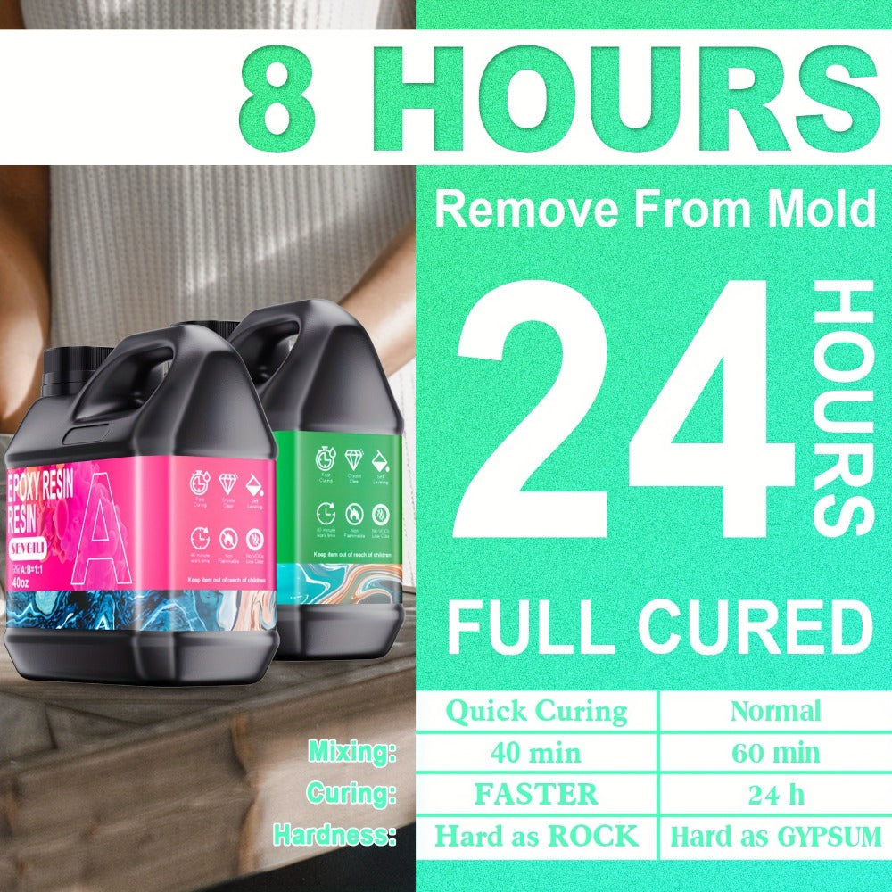 Fast-Curing Epoxy Resin Kit Low Odor Bubble-Free Non-Yellowing for Entryways, Bedrooms and Living Spaces