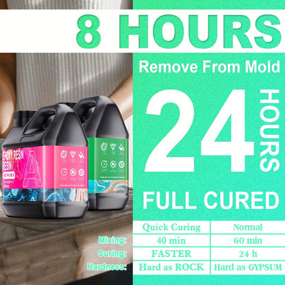 Fast-Curing Epoxy Resin Kit Low Odor Bubble-Free Non-Yellowing for Entryways, Bedrooms and Living Spaces