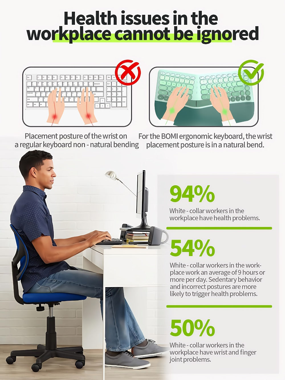 Wireless Keyboard and Mouse Combo with Wrist Support Anti-RSI Silent Keys 2.4GHz Plug-and-Play for an Everyday Personal Care Routine