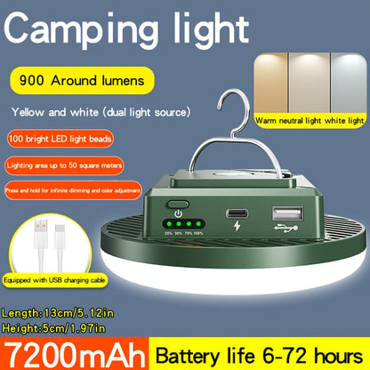 Round USB-Rechargeable Camping Lantern with Four Light Modes, Hanging Hook and Blue, White or Green Housing
