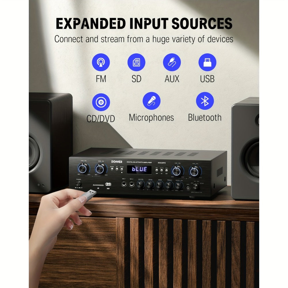 Donner 4-Channel Home Stereo Receiver Amplifier with USB SD FM Radio, Dual Mic Input Echo, RCA