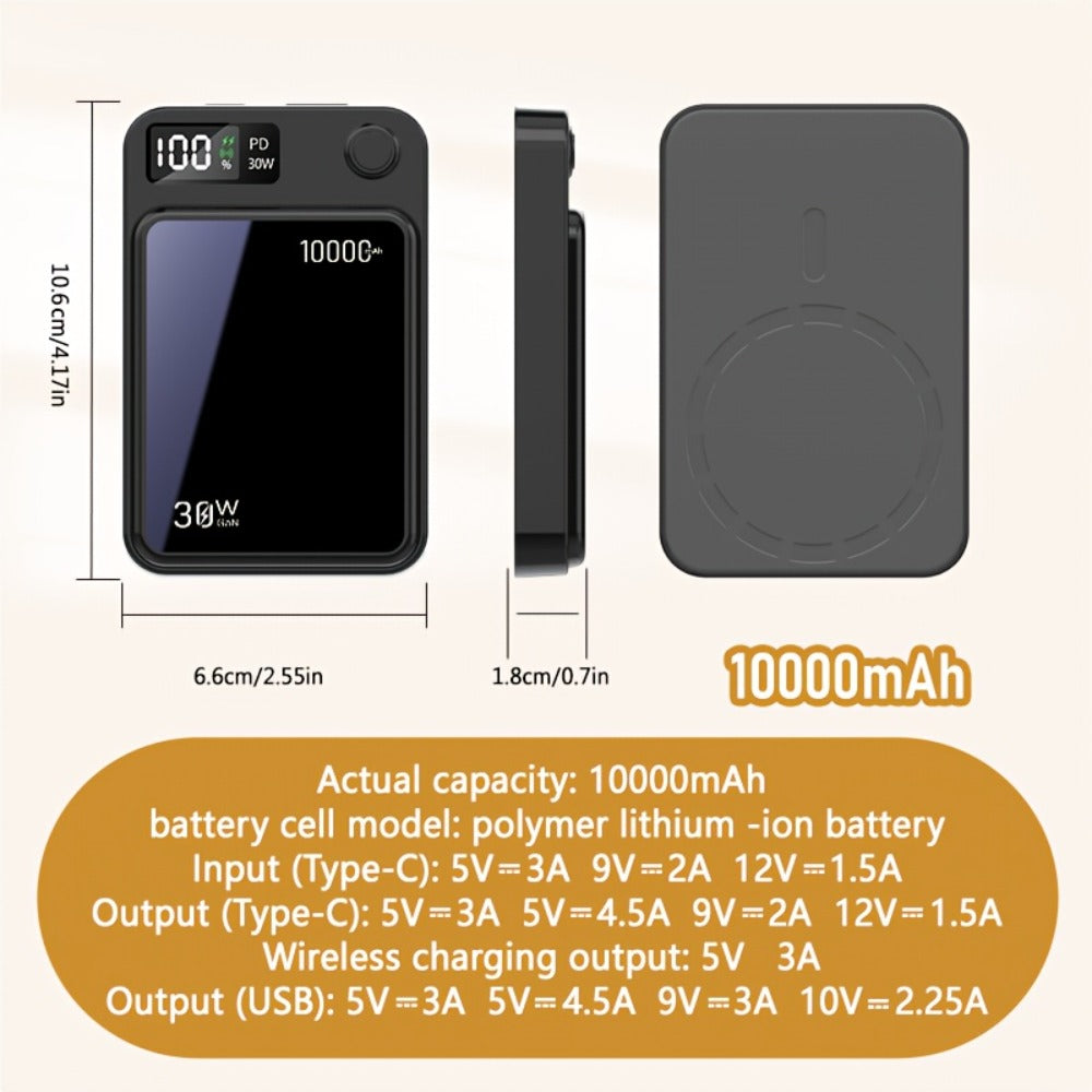 Power Bank Magnetic 6000-15000mAh with 30W Wired, 15W Wireless, Dual USB-C and Display in Four Colors