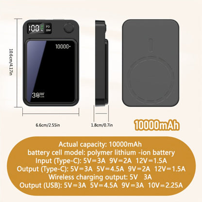 Power Bank Magnetic 6000-15000mAh with 30W Wired, 15W Wireless, Dual USB-C and Display in Four Colors