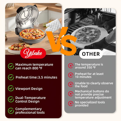 Indoor Pizza Oven 12 Inch Countertop Electric Pizza Maker 1200W, Reaches 800°F in Minutes, Dual Knob Control