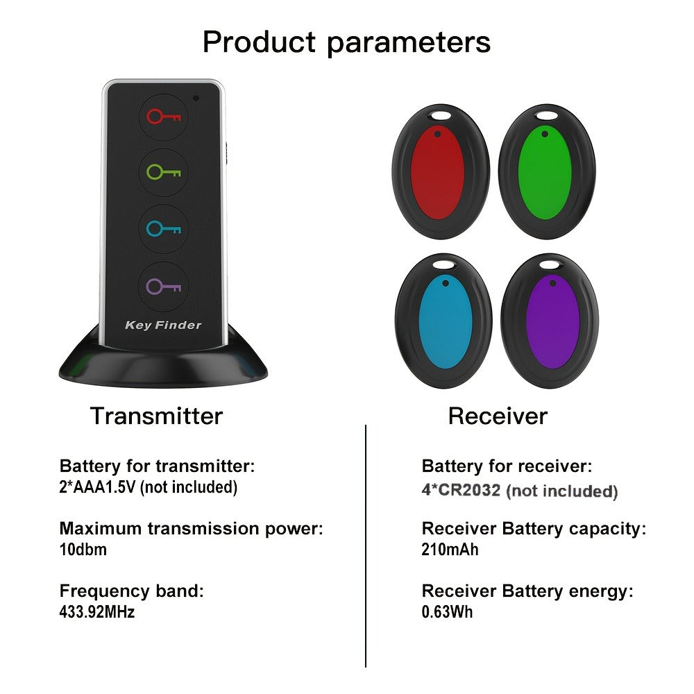 4-Receiver Wireless Key Finder 100ft Range with LED Flashlight – RF Item Locator for Keys Phones Wallets TV Remotes, No App No Bluetooth
