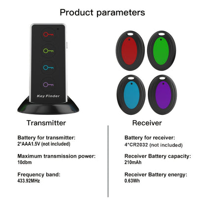 4-Receiver Wireless Key Finder 100ft Range with LED Flashlight – RF Item Locator for Keys Phones Wallets TV Remotes, No App No Bluetooth