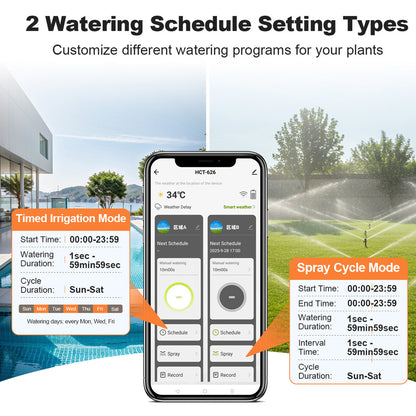 WiFi Hose Timer Dual Outlet Smart | App Control Garden Lawn Irrigation