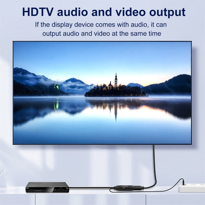 RCA to HDMI Converter 1080P Analog Composite AV to HD, Connects DVD VCR VHS PS3 Game Console Android TV Box to HDMI TV