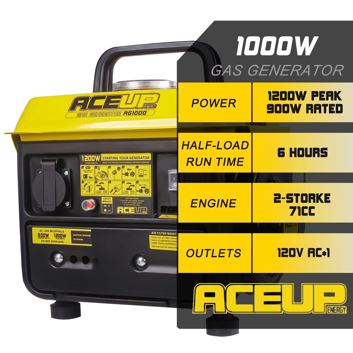 Gas Generator 1200W Portable Compact Ultralight - 900W Running 1200W Peak, 2-Stroke 71CC Engine, 6Hr Runtime