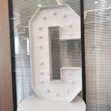 Letter C