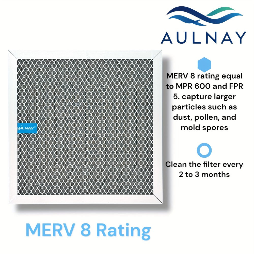 Electrostatic HVAC Air Filter MERV 8 Lifetime Reusable, 6-Layer Filtration MPR 600 FPR 5, Increases Airflow