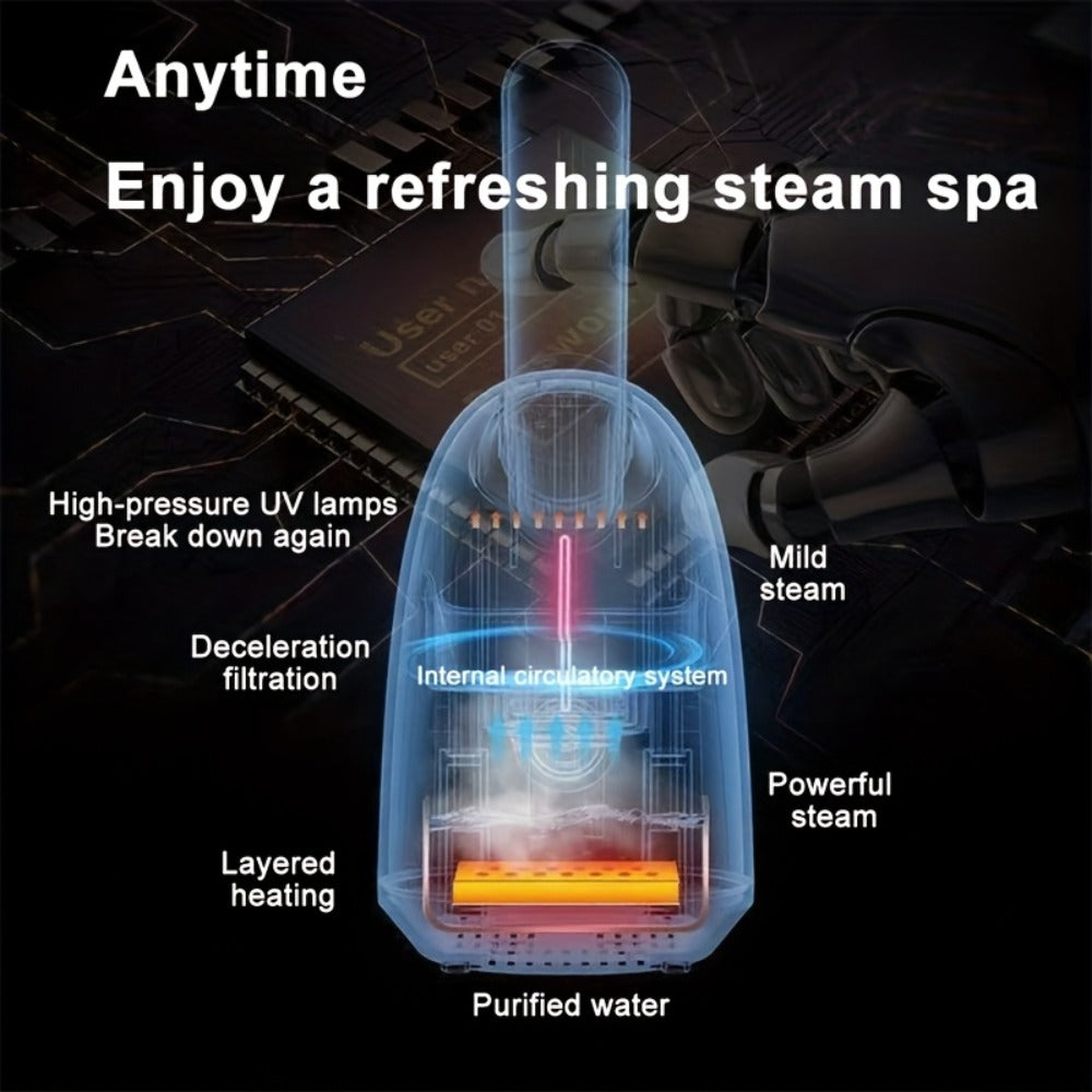 Facial Steamer Nano Ion Mist – Deep Pore Cleansing Home Spa Face Steamer with 360° Rotatable Arm, Blackhead Remover