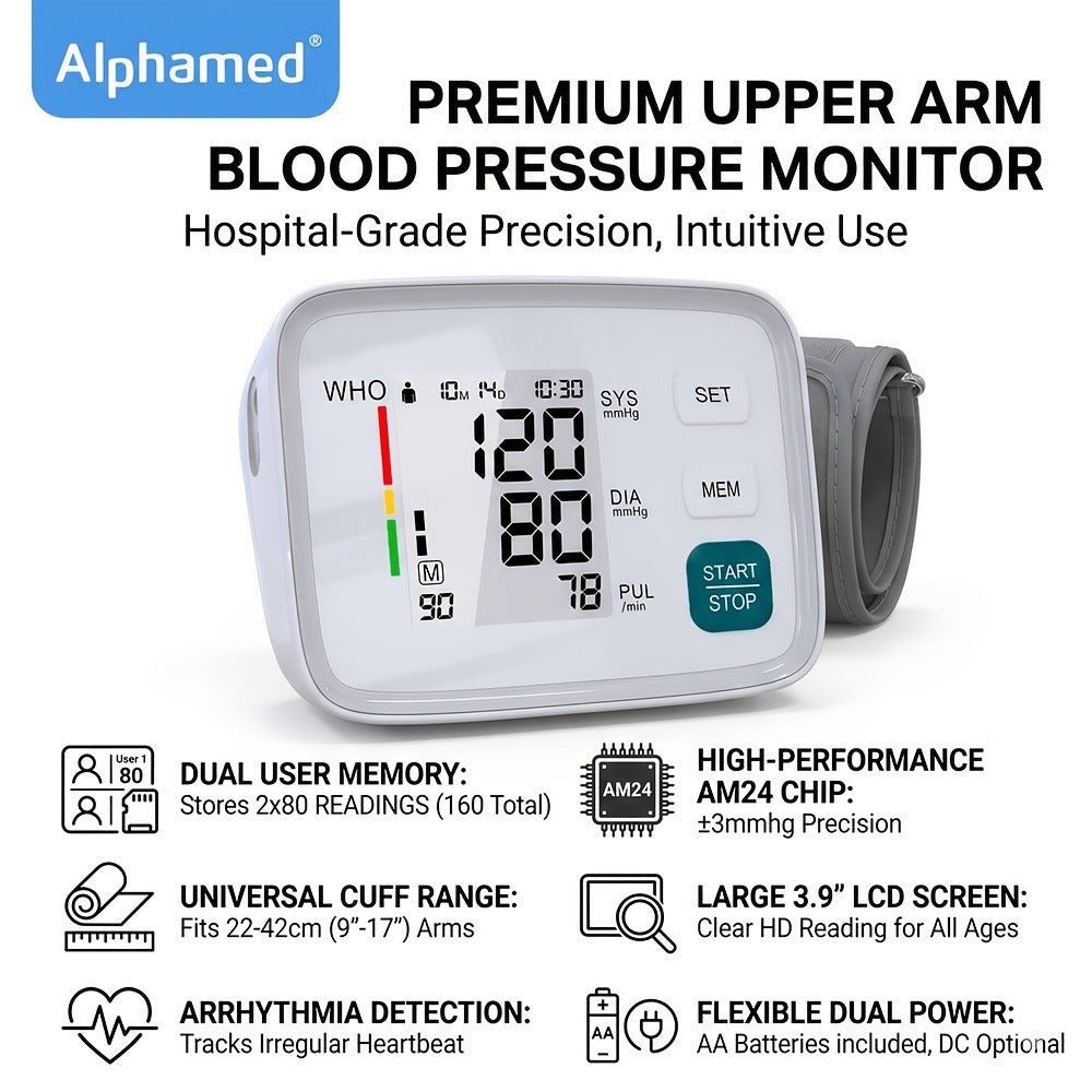 Blood Pressure Monitor Upper Arm - Digital BP Machine, Large Display, 2-4 User Memory 199 Readings