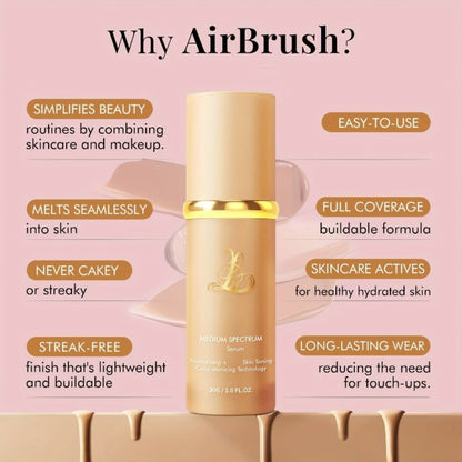 Two-Pack 4-in-1 Color-Changing Liquid Foundation with Pump Bottles and Natural-Finish Label