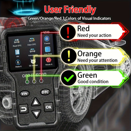 OBD2 Scanner Diagnostic Tool – Full OBD2 Engine Code Reader with Modes 6 & 8, USB Powered for All OBDII/EOBD Vehicles 1996+