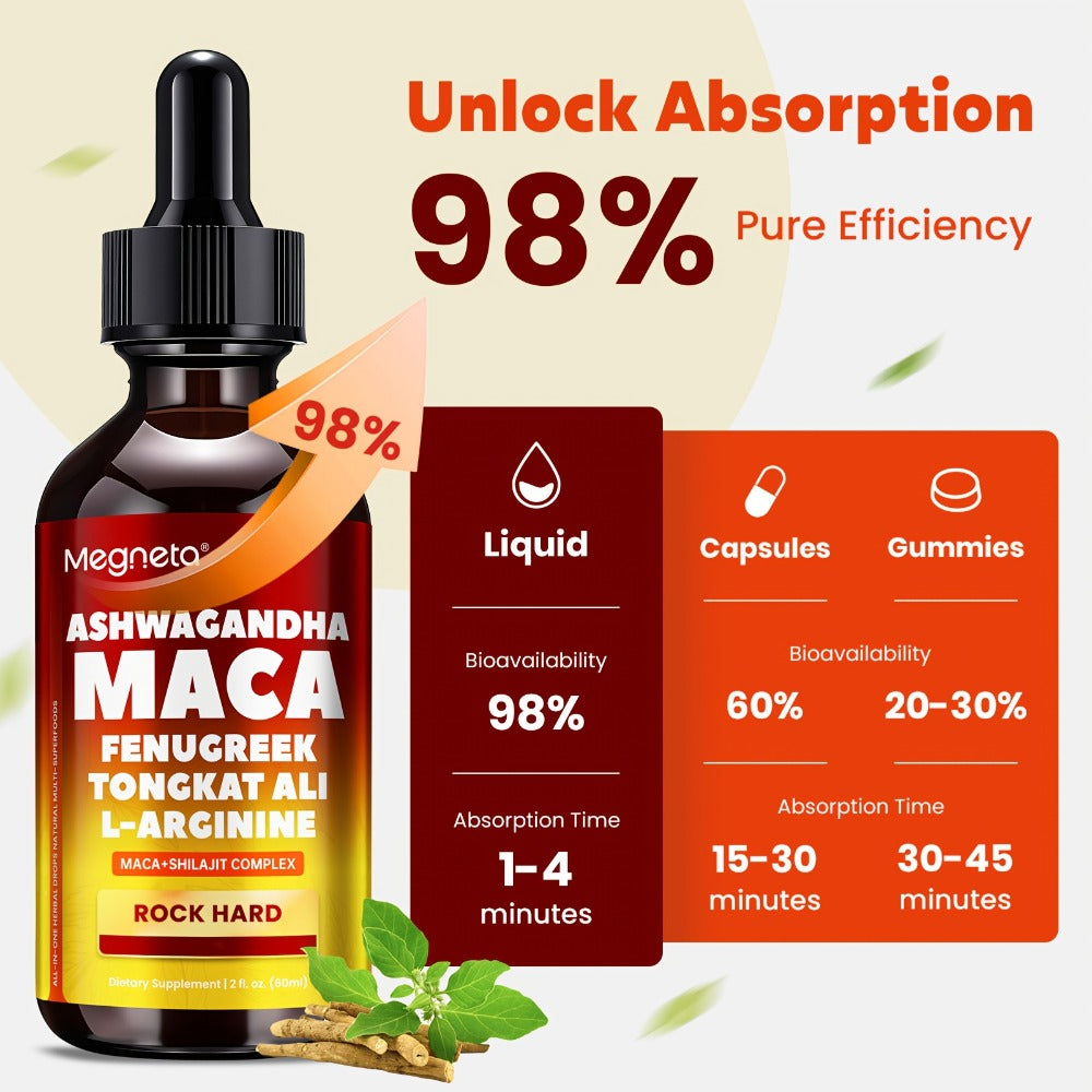 Maca Root & L-Arginine Men's Performance Supplement with Shilajit - Double-Acting Formula for Stamina