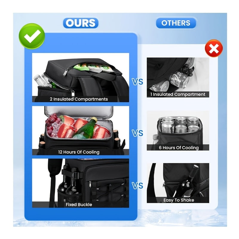 Insulated Cooler Backpack Leakproof Thermal Lunch Bag, Large Capacity Waterproof Cooling Rucksack for Camping, Hiking, Picnic & Beach