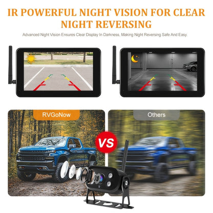 RV Backup Camera Wireless System – 7" HD 1080P Touchscreen Monitor, Night Vision, BSD Blind Spot Detection, 4-Channel, Furrion Compatible