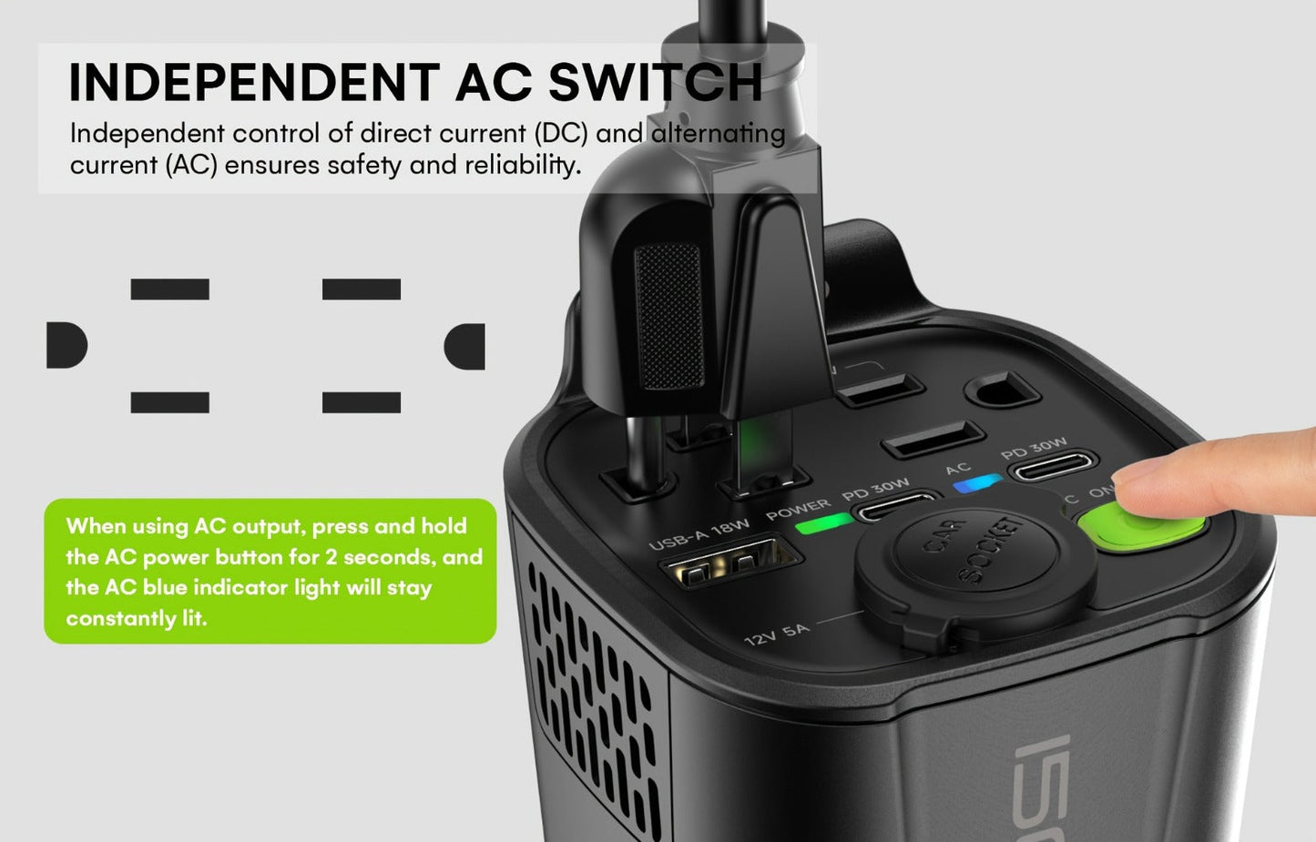 Black 150W Vertical Car Power Inverter with Two 110V AC Outlets, USB-A and USB-C Ports for Vehicles
