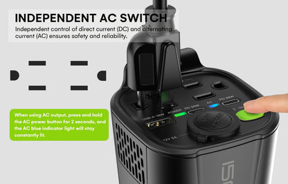 Black 150W Vertical Car Power Inverter with Two 110V AC Outlets, USB-A and USB-C Ports for Vehicles