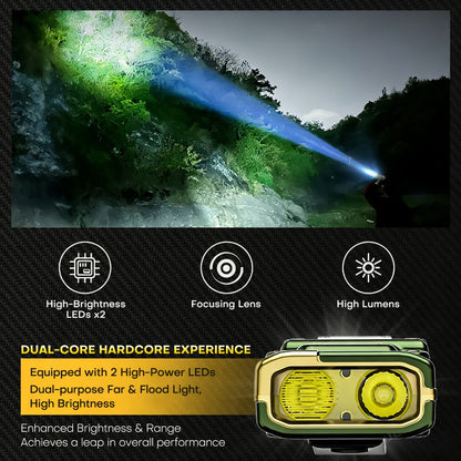 EDC Flat Tactical Torch - 3-in-1 White LED, Red Alert & UV Light Combo for Entryways, Bedrooms and Living Spaces