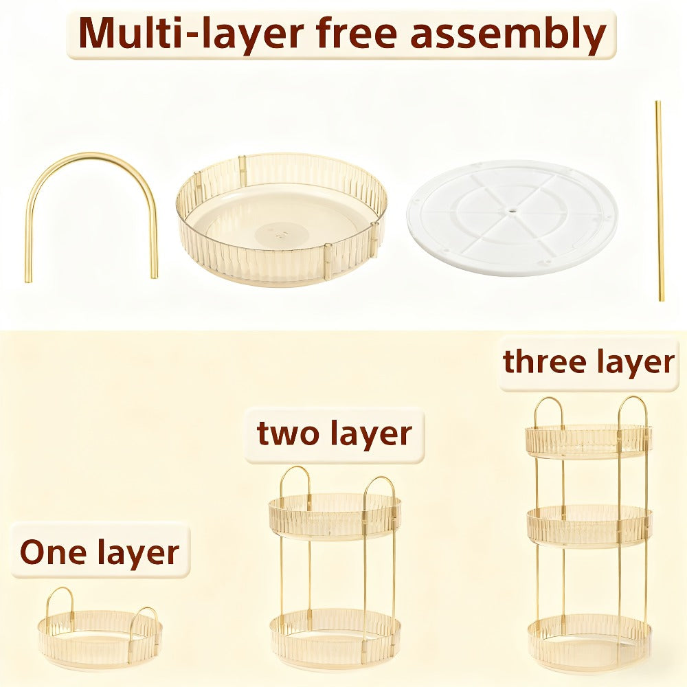 360 Rotating Makeup Organizer Skincare Storage Rack – Multi-Layer Detachable Cosmetic Organizer for Perfume, Lipstick, Skincare