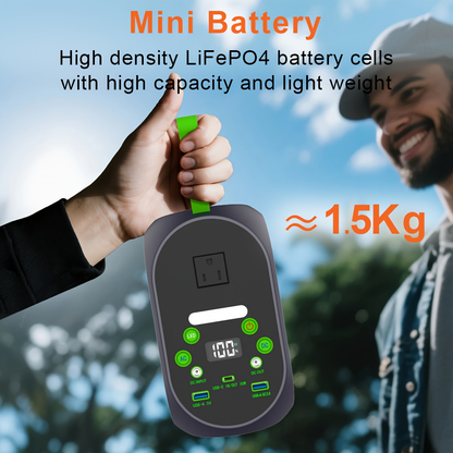 Portable Power Station 99.84Wh 120W LiFePO4 Unit with AC, DC, USB-C, USB-A and Four Light Modes