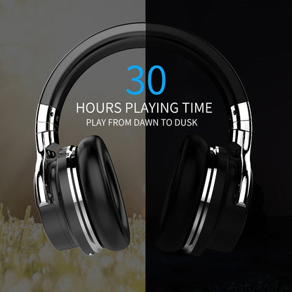 ANC Over-Ear Wireless Headphones Bluetooth 5.2 Deep Bass 45mm Drivers 30 Hours Playtime Dual Microphone Protein Earpads Foldable for Travel